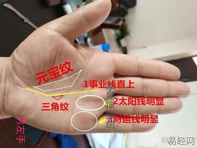 这7种手相看你是否有大富大贵的命