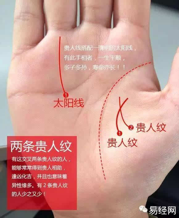 七种手相为持有者带来大富大贵，有你吗？