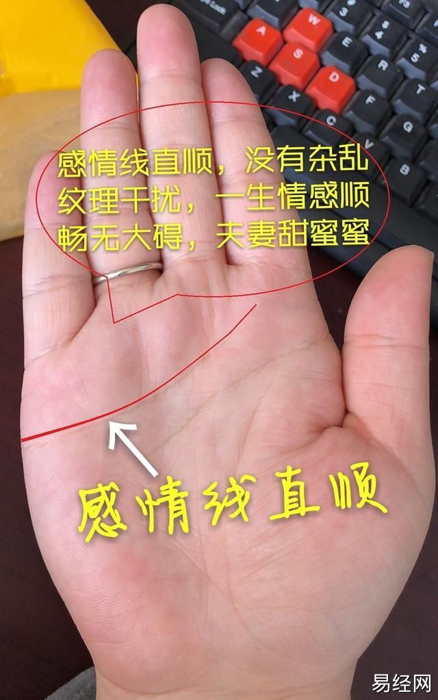 女性右手手掌图解完整的婚姻线，你知道吗？