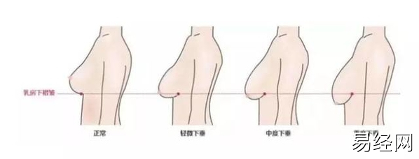 女人胸前有痣的内在含义是什么？