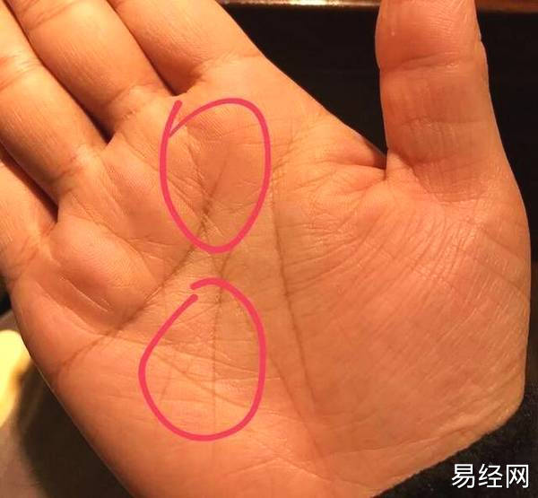 看手相从哪能看出来有几段婚姻婚姻线