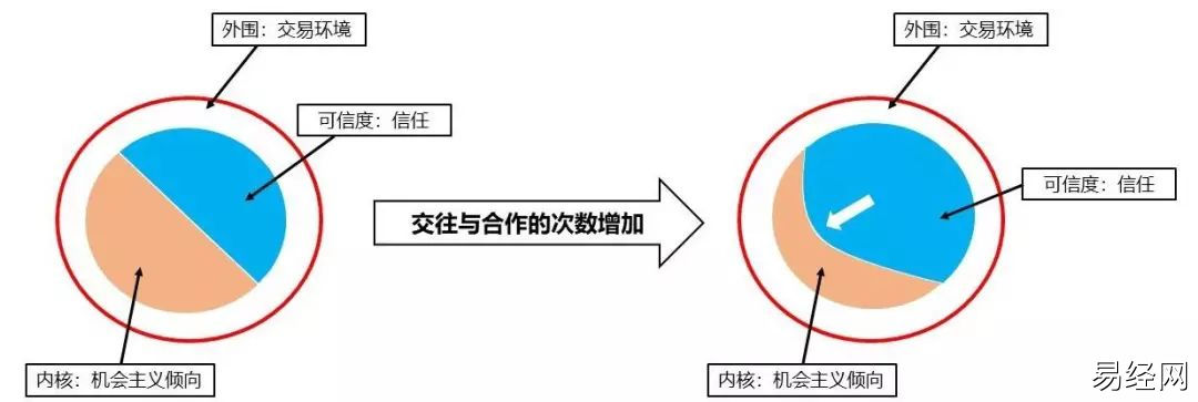 脸部不对称女人的面相 “看脸”的时代，百年名校也未能幸免！