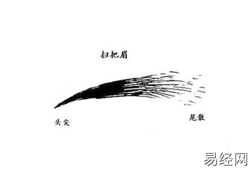 男人什么眉毛最不好？扫把眉、八字眉等都需注意