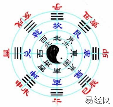 民间奇门高人秘授抄本，奇门遁甲鸣法序（一）