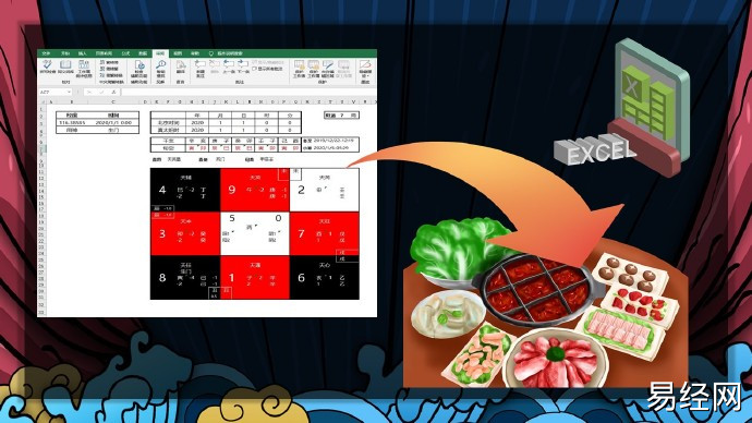河冰奇门遁甲讲座第一课,奇门遁甲就是一个Excel表，把“食材”放在九宫格“火锅”涮一涮！