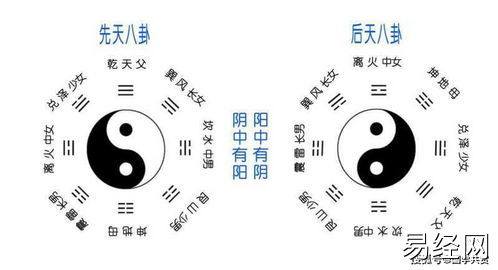 大门是聚财纳富的重要关口，大门风水有啥讲究？