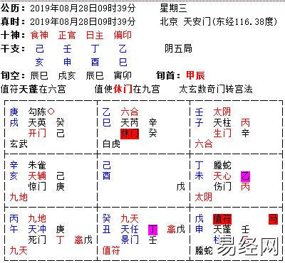 太玄数奇门普世之传・数定乾坤篇