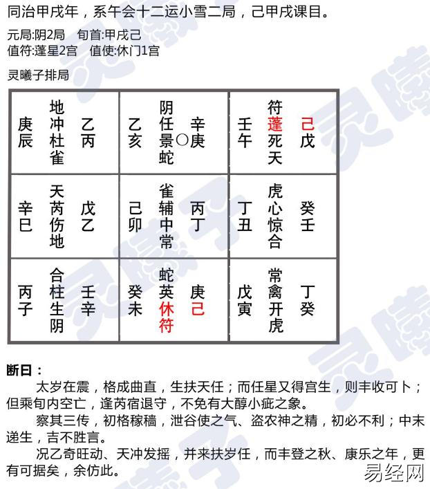 详解《奇门枢要》中一个公认的“不解之谜”