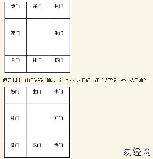 金函玉镜日家奇门八门用法