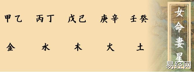 如何通过八字夫妻星看未来配偶性格以及美丑程度