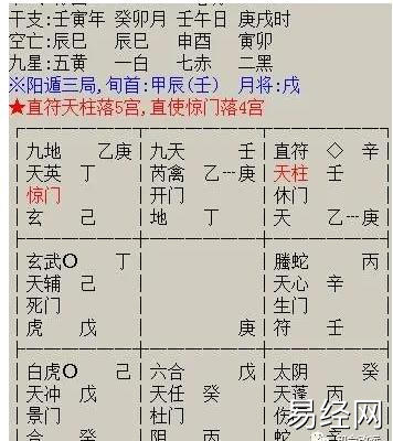 奇门遁甲预测人失踪是否遇害