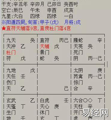 奇门遁甲预测：工作上近期总是犯小人怎么回事