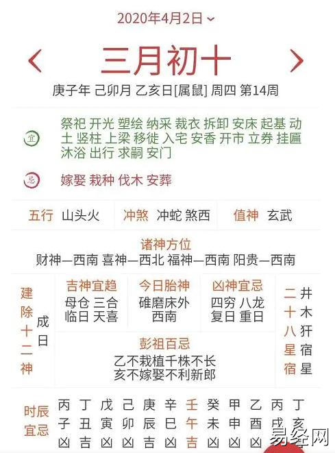 奇门遁甲择日6种方法