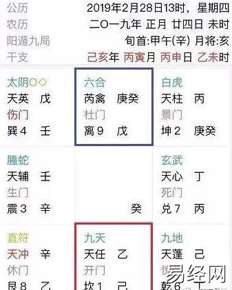 奇门遁甲预测：一女孩预测何时结婚