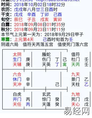 奇门遁甲预测：前任会不会真的在事业变好后来找我？