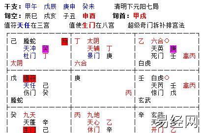 八门人和的实战应用