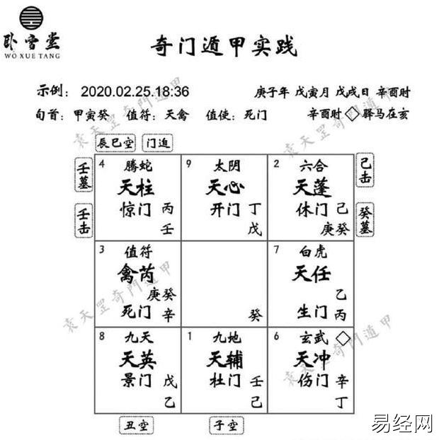 奇门遁甲实战，用神占断，你会读报纸就一定看得懂