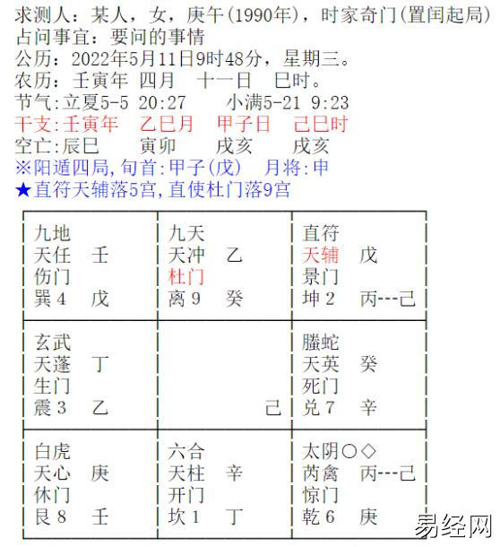 奇门遁甲分析求职选公司