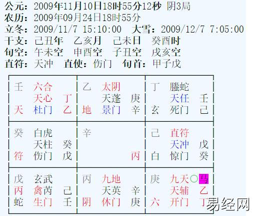 奇门：选择哪家单位更好些