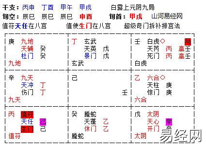 奇门遁甲经典案例（奇门遁甲化解）