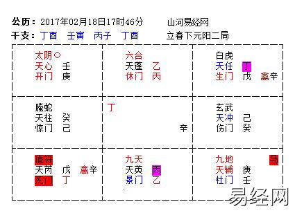 奇门遁甲预测阳宅风水带化解