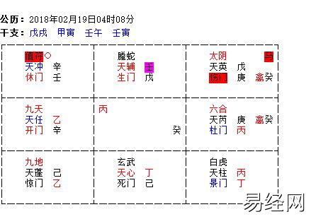 奇门遁甲风水调整财运立即见效