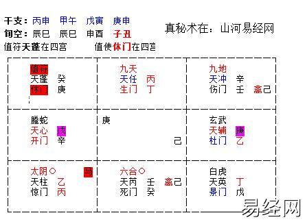 奇门遁甲开运秘法-灵