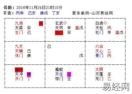 奇门遁甲化解运筹-奇门遁甲测行人婚姻