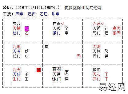 奇门遁甲预测财运-案例解析