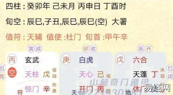 奇门遁甲预测，师傅您好，帮看看我和现在女朋友合适不合适？最终我们有没有结果？