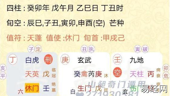 奇门遁甲测算学业，孩子高考志愿选哪个专业合适，是否合适出国留学？