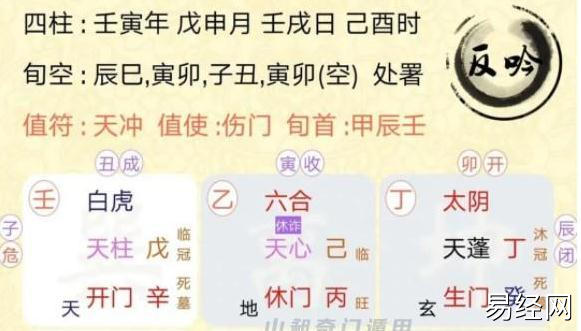 奇门遁甲预测婚姻感情：我想问我和男朋友最终会有结果吗