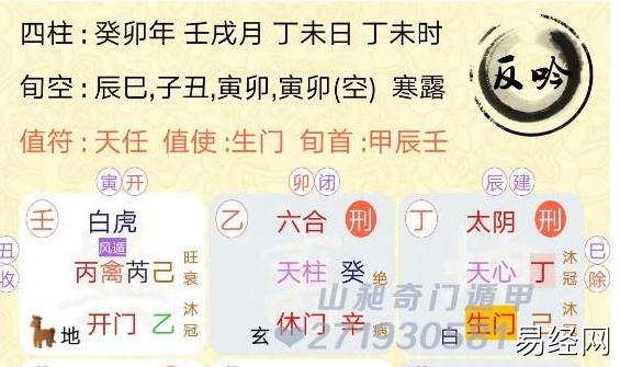 奇门遁甲预测，我什么时候能够遇到正缘什么时候结婚