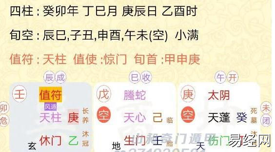 奇门遁甲预测，有两个晋升名额，公司已经上报了，不知道是否顺利？