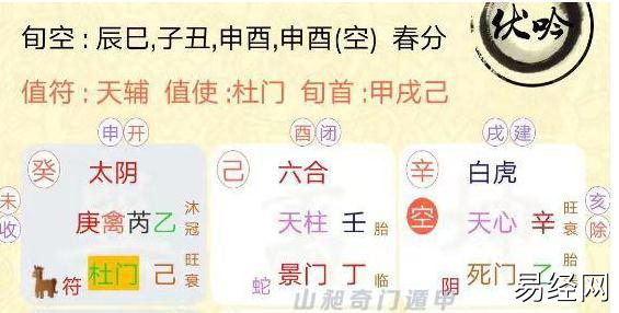 奇门遁甲预测， 借qian给2位朋友至今未还， 想看看能否要回，何时能归还