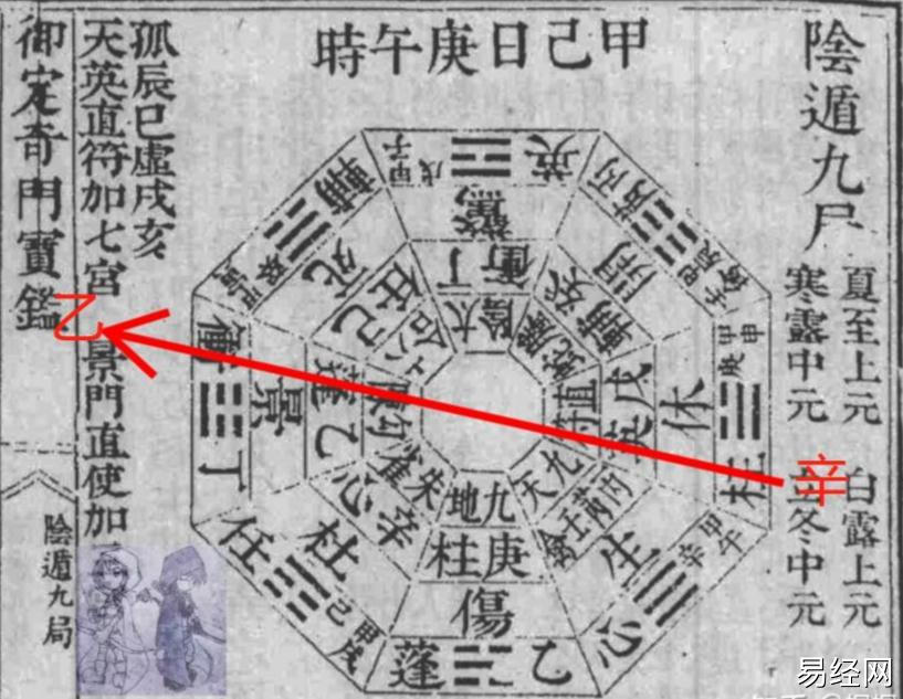 奇门修造古例――胡公出火例整理