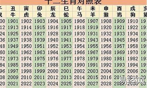 2023属什么生肖属相呢啊-2023属相是啥