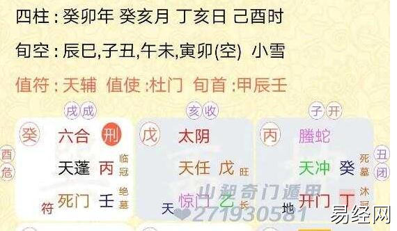 奇门盾甲预测，我俩以后会不会离婚，还是说经过这段时间我俩还会和好