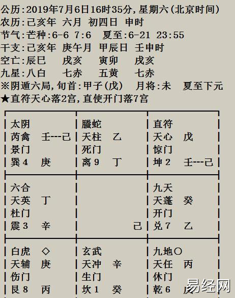 董天君奇门遁甲14: 明年法律职业资格考试，第三次参考能过吗？