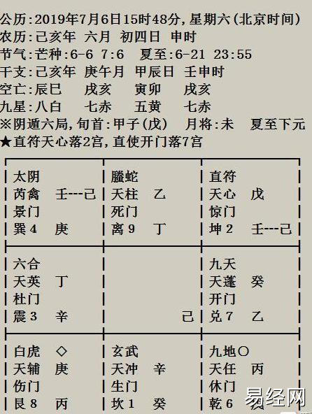 董天君奇门遁甲15:女方出轨，丈夫闹离婚，我们的婚姻是否真离掉？