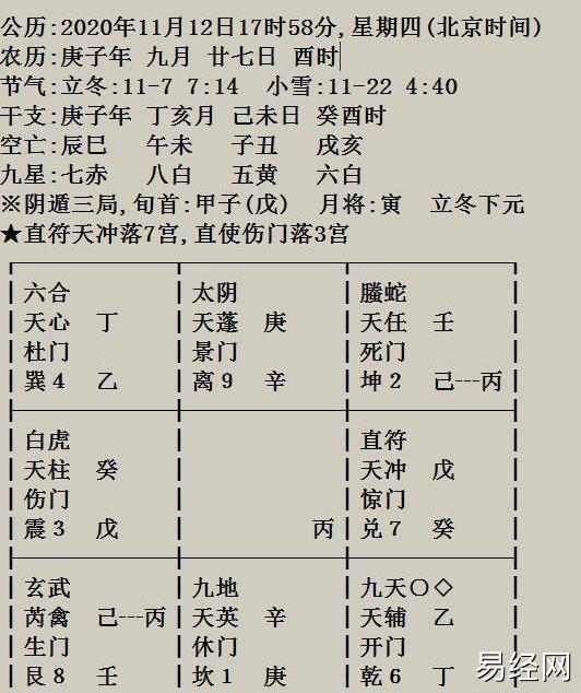 董天君奇门遁甲16:怀孕7个月，自己经营的理发店，何时能快速转掉？