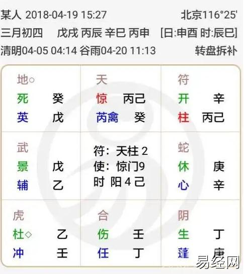 奇门遁甲预测运势 看完你也会起局看事