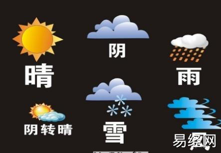 梦见晴天 阴天是什么意思？周公解梦大全查询免费