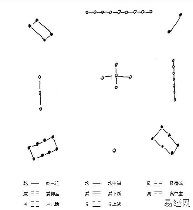 镜言奇谭：奇门遁甲第三讲-元旦盘