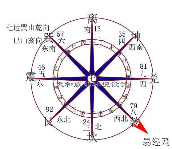 财神也帮不上忙的漏财风水