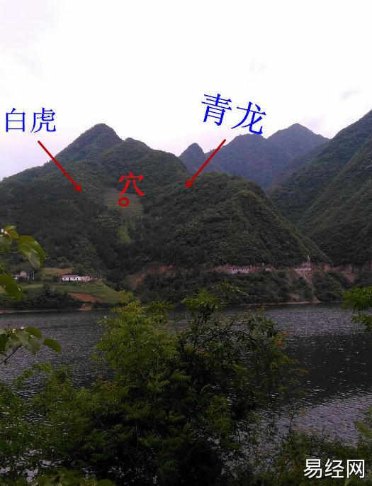 传统风水中什么是“龙虎证穴”？