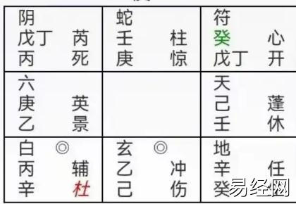 奇门遁甲:女问，我们会离婚吗？