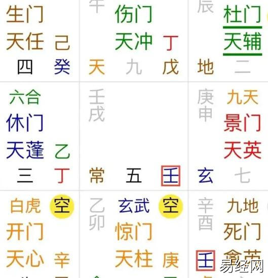 大禹奇门教学:失眠，该怎么办？