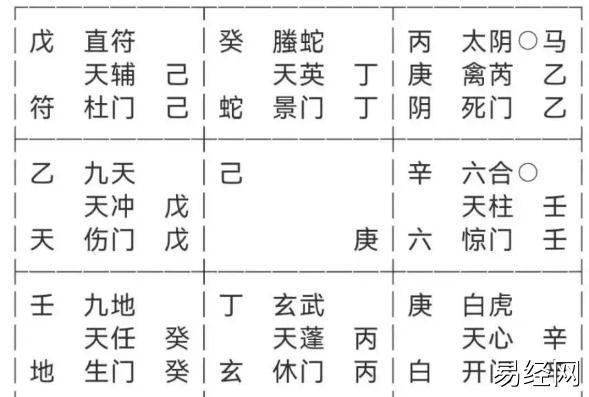 大禹奇门教学：欠钱不还，怎么办？