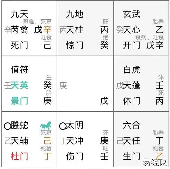 大禹奇门教学：她是我的正缘吗？